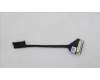 Lenovo 5C10S30819 Cable L 83AA IO/B MGE