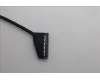 Lenovo 5C10S31052 CABLE EDP cable H 83D3_2.8K_OLED