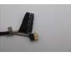 Lenovo 5C10S31248 CABLE EDP cable H 83J1_LCD_t_IR_W/ TOF