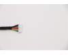 Lenovo 5C10U58221 CABLE Panel to MB cable TOUCH