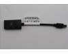 Lenovo 5C10V06016 KabelMDisplayport1.2 To HDMI 2.0 dongle