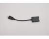 Lenovo 5C11E09631 HDMI zu VGA monitor adapter