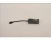 Lenovo 5C11H17797 KabelUSB-C 2.5G Ethernet Adapter