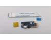 Lenovo 5C50Q59944 I/O Board W 81AX W/Cable