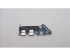 Lenovo 5C50S25445 CARDPOP USB Board H 21EV w/mylar
