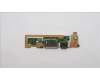 Lenovo 5C50S25465 CARDPOP L 82XM USB BOARD