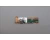 5C50S25477 Lenovo CARDPOP Cardpop L 82XQ IO/B