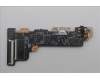 Lenovo 5C50S25695 CARDPOP L 83AC IO/B