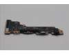 Lenovo 5C50S25695 CARDPOP L 83AC IO/B