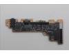 Lenovo 5C50S25695 CARDPOP L 83AC IO/B