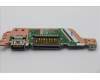 Lenovo 5C50S25763 CARDPOP L 83K6 IO/B NSG505 MS4A2