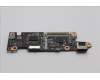 Lenovo 5C50S25773 CARDPOP USB board L83CX R