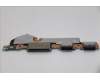 Lenovo 5C50S25812 CARDPOP CARDPOP L 83JN IO/B