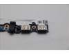 5C50S25820 Lenovo CARDPOP IO board C 83KG