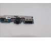Lenovo 5C50S25834 CARDPOP IO board C 83JY