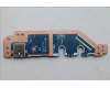 Lenovo 5C50S25844 CARDPOP L 83N3 IO/B