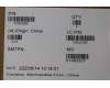 Lenovo 5C50S25895 CARDPOP CARDPOP L 83F0 IO/B NSG941