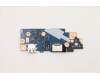 Lenovo 5C50S73051 Mars 1.0 AMD FRU CARDPOP GE520_IO_Board_W_FPR