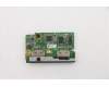 Lenovo CARDPOP BLD Tiny6 BTB Dual DP card für Lenovo ThinkCentre M80q (11EG)