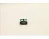 Lenovo 5C50W00905 CARDPOP BLD Tiny8 BTB HDMI2.0 card