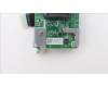 Lenovo 5C50W00928 CARDPOP USB-C port