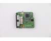 Lenovo CARDPOP DP to DP port punch out card für Lenovo ThinkCentre M80q (11D5)