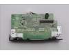 Lenovo 5C50W32095 CARDPOP BLD Tiny11 BTB 4 port USB-A card
