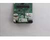 Lenovo 5C50W32102 CARDPOP BLD Tiny11 BTB HDMI2.0 card