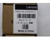 Lenovo 5C50W32115 CARDPOP Bitland DP Card Tiny11