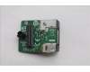 Lenovo 5C50W32115 CARDPOP Bitland DP Card Tiny11