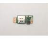 Lenovo 5C50Z44696 CARDPOP FRU CARDPOP P15 IO/B
