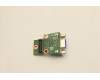Lenovo 5C50Z66266 CARDPOP Flexible I/O Port Card-VGA