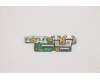Lenovo 5C51C94225 FRU CARDPOP HDMI IO Board LTE