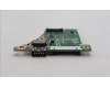 5C51J62766 Lenovo CARDPOP PCBA IO/B NSF071 KP620
