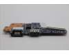 Lenovo 5C51J62791 FRU PCBAIO/B NSF861 LE620 NFP VP