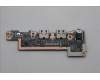 Lenovo 5C51J62799 FRU CARDPOP IO board, Blanc AMD