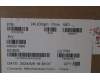 Lenovo 5C51P67039 CARDPOP FRU CARDPOP PCBA IO/B NSG031 MP