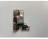 Lenovo 5C51P67043 CARDPOP PCBA IO/B NSF871 LP630 16 MP