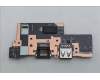 5C51R91740 Lenovo CARDPOP FRUPCBA IO/B NSG551 MT042MP IO/B