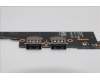 Lenovo 5C51R91741 CARDPOP F CARDPOP PCBA IO/B NSG701 MTS42