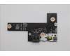 Lenovo 5C51R91746 FRU CARDPOP IO/B NSG621