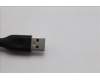 Lenovo 5C60V80477 Kartenleser RTS5321 15-in-1 type A 200mm