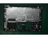 Lenovo 5CB0H71399 Tastatur inkl. Topcase W S41-70 W/KB White US