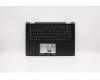Lenovo 5CB0J34008 Tastatur inkl. Topcase W Flex3-1470 NBKL SP
