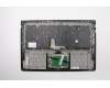 Lenovo 5CB0K48445 Tastatur inkl. Topcase L 80MK W/KB ND