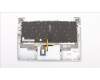Lenovo 5CB0L47145 Tastatur inkl. Topcase W 80SW BL SR W/KB SW
