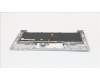 Lenovo 5CB0L47145 Tastatur inkl. Topcase W 80SW BL SR W/KB SW