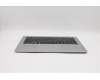 Lenovo 5CB0L47358 Tastatur inkl. Topcase C 80TY BL SR W/KB ND
