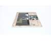 Lenovo 5CB0M35111 Tastatur inkl. Topcase L 80VF Golden W/KB IT