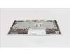 Lenovo 5CB0M36334 Tastatur inkl. Topcase B 80U2 WT WTW/KB US